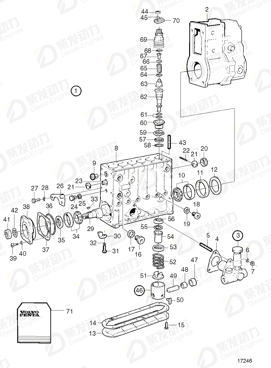 volvo penta Stud 244380 Drawing volvo penta Stud 244380 Drawing